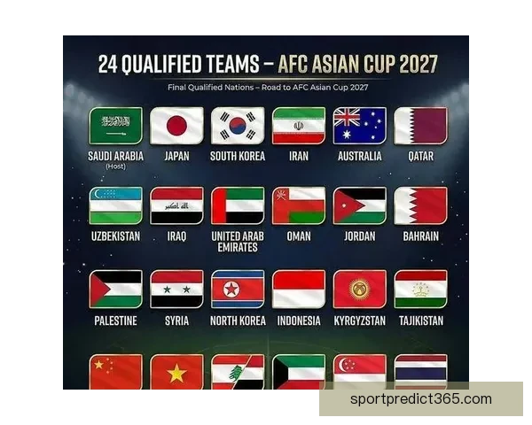 2027亚洲杯抽签仪式将于北京时间5月10日凌晨2点举行